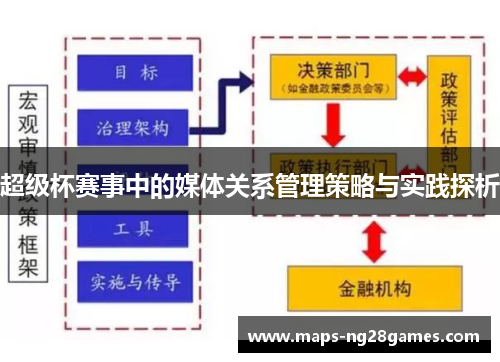 超级杯赛事中的媒体关系管理策略与实践探析