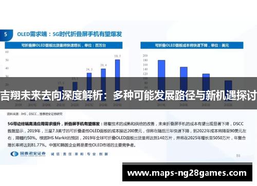 吉翔未来去向深度解析：多种可能发展路径与新机遇探讨