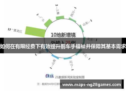 如何在有限经费下有效提升前车手福祉并保障其基本需求