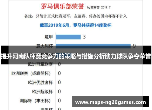 提升河南队杯赛竞争力的策略与措施分析助力球队争夺荣誉