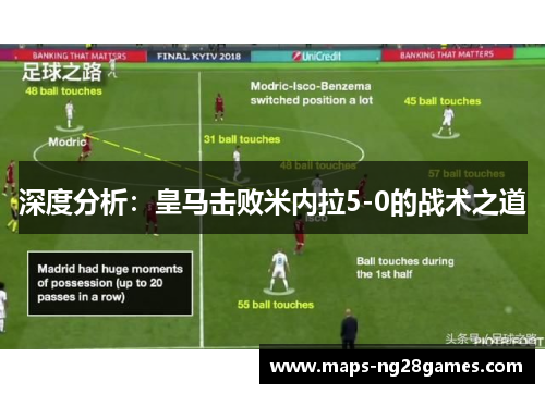 深度分析：皇马击败米内拉5-0的战术之道