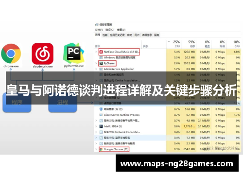 皇马与阿诺德谈判进程详解及关键步骤分析