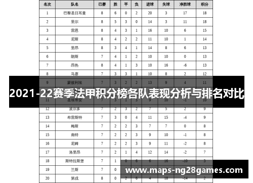 2021-22赛季法甲积分榜各队表现分析与排名对比