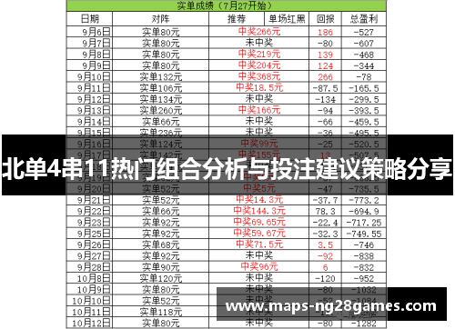 北单4串11热门组合分析与投注建议策略分享