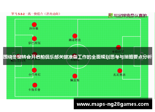 围绕冬窗转会开启前俱乐部关键准备工作的全面规划思考与策略要点分析 围绕冬窗转会开启前俱乐部关键准备工作的全面规划思考与策略要点分析