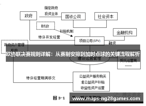 欧协联决赛规则详解:从赛制安排到加时点球的关键流程解析 欧协联决赛规则详解:从赛制安排到加时点球的关键流程解析