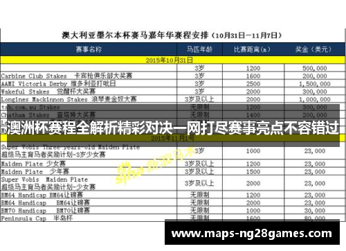 澳洲杯赛程全解析精彩对决一网打尽赛事亮点不容错过