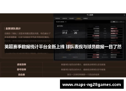 英超赛季数据统计平台全新上线 球队表现与球员数据一目了然