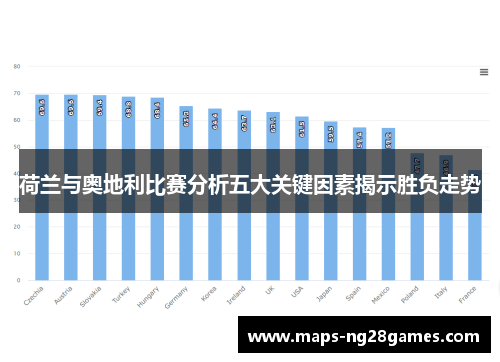 荷兰与奥地利比赛分析五大关键因素揭示胜负走势