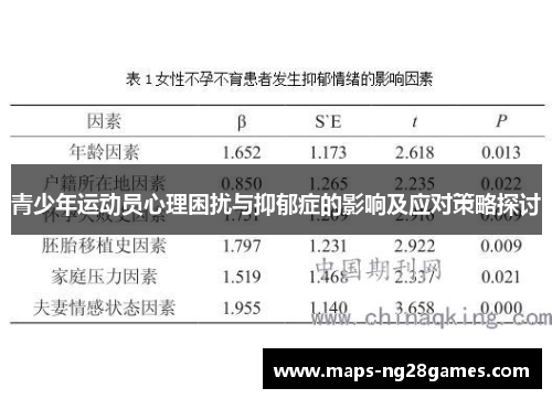 青少年运动员心理困扰与抑郁症的影响及应对策略探讨
